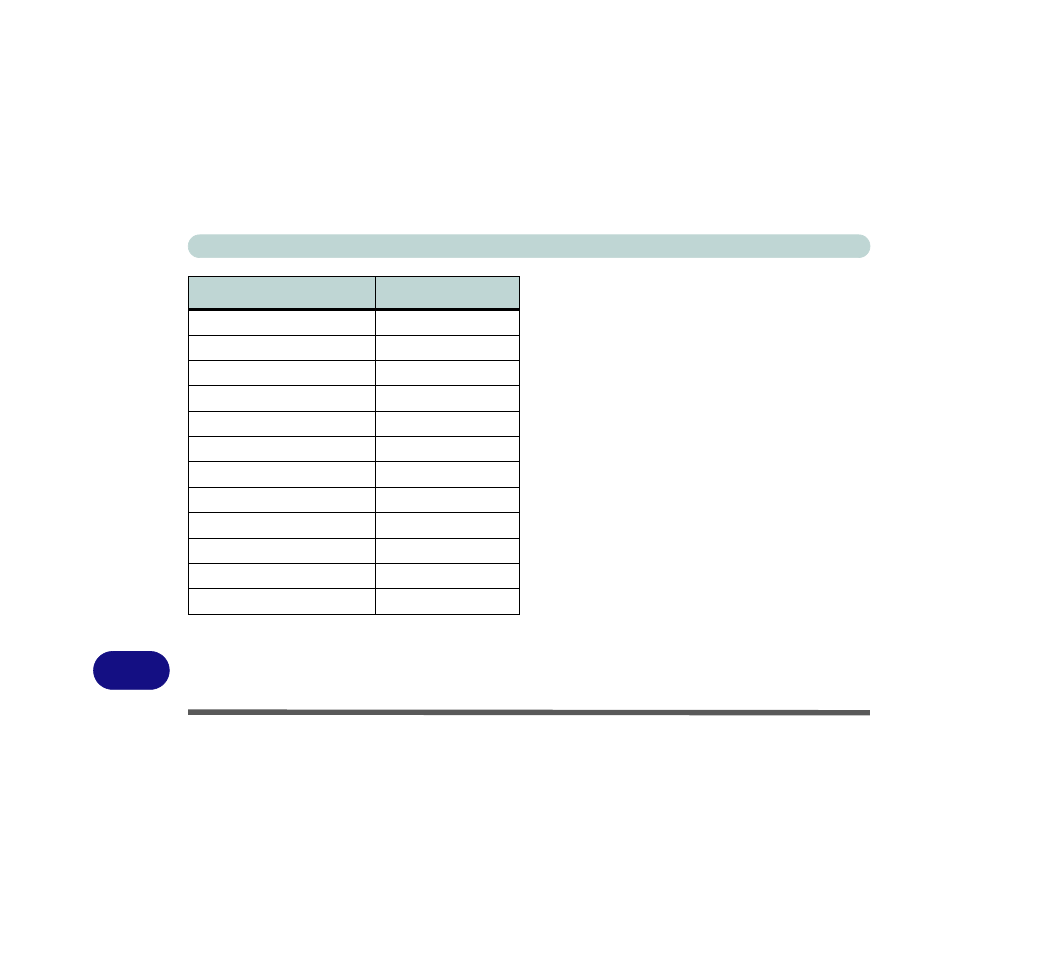 Updating/reinstalling individual drivers | Eurocom M7X1CUH LYNX User Manual | Page 234 / 266