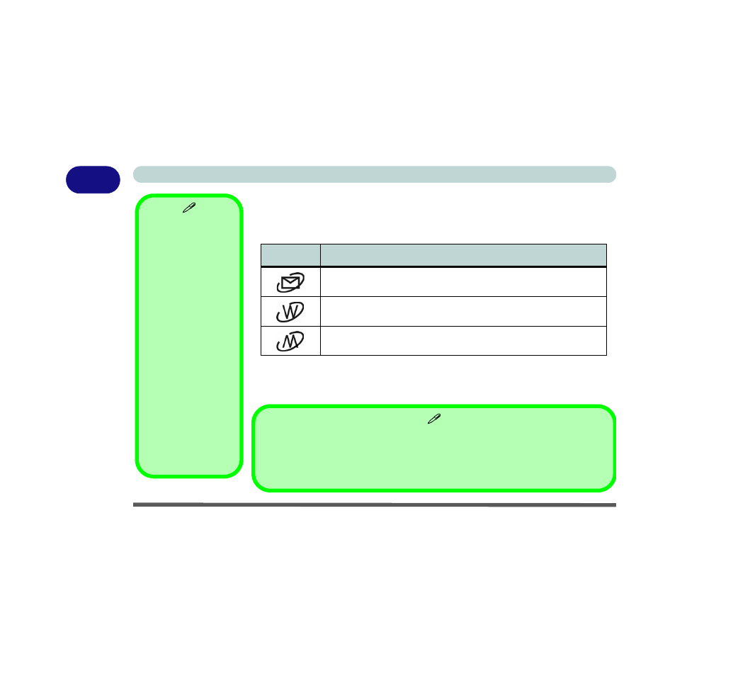 Hot key buttons & keyboard, Hot key buttons & keyboard -10 | Eurocom M7X1CUH LYNX User Manual | Page 32 / 266
