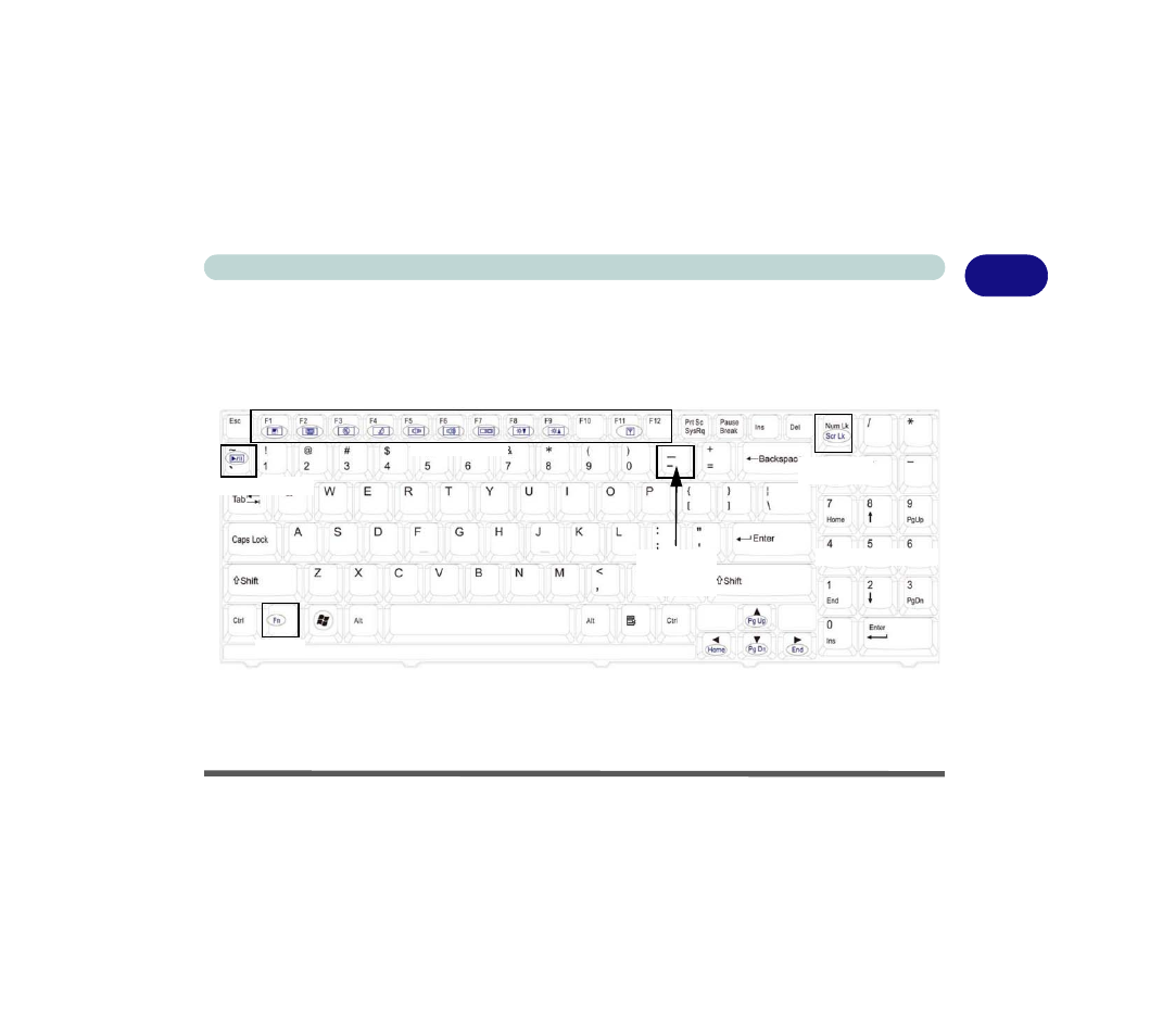 Keyboard - model a, Keyboard - model a -11 | Eurocom M7X1CUH LYNX User Manual | Page 33 / 266