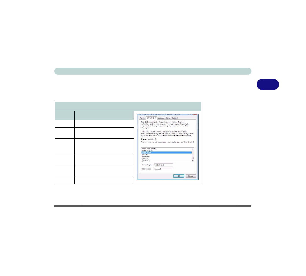 Dvd regional codes, Dvd regional codes -5, 2dvd regional codes | Eurocom M7X1CUH LYNX User Manual | Page 49 / 266