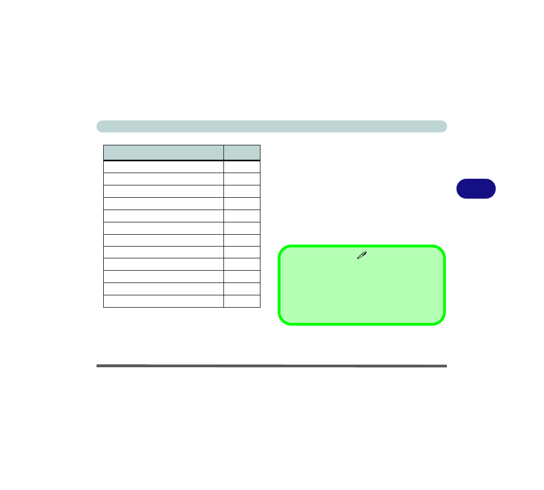 Drivers & utilities driver installation 4 - 3, Table 4 - 1 | Eurocom M7X1CUH LYNX User Manual | Page 77 / 266