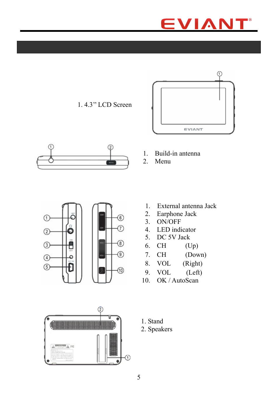 Getting started | Eviant T4 Series User Manual | Page 6 / 16