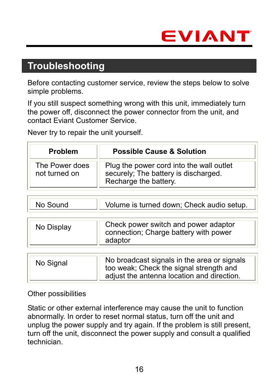 Troubleshooting | Eviant M4 Series User Manual | Page 17 / 18