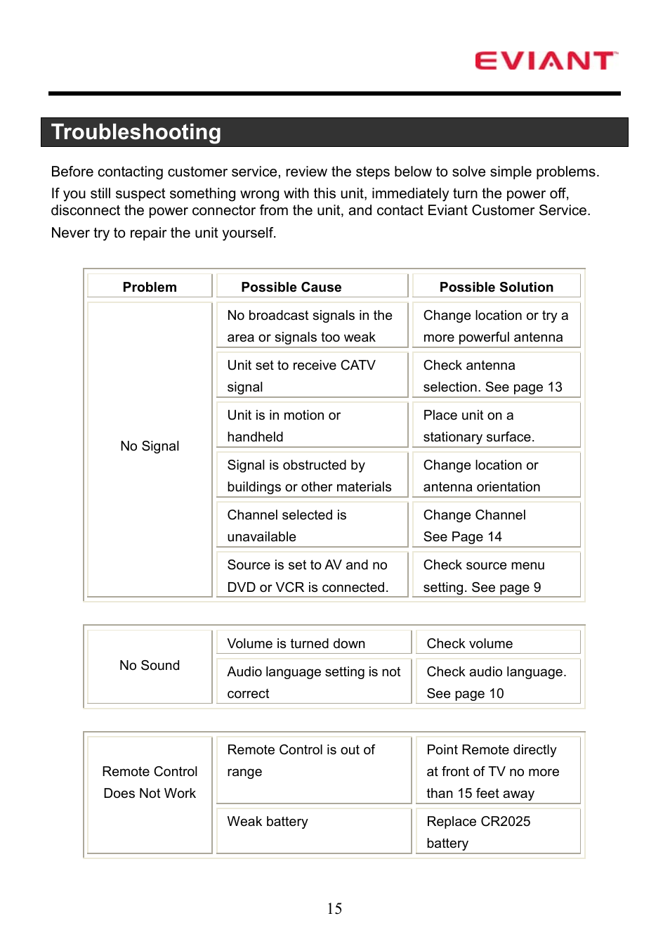 Troubleshooting | Eviant T7 Series User Manual | Page 16 / 17
