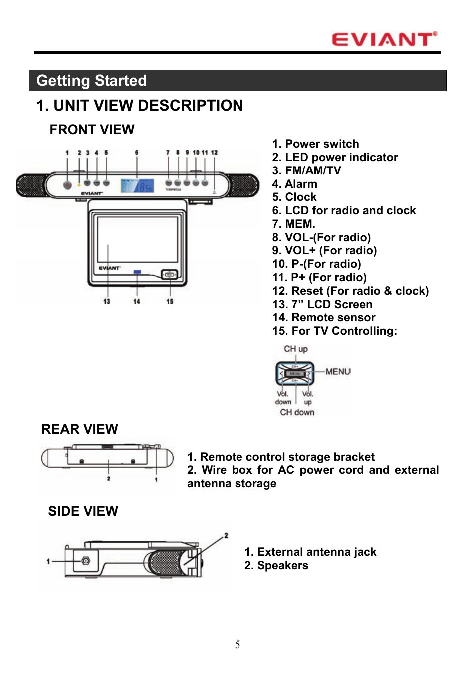 Getting started 1. unit view description | Eviant T7UC Series User Manual | Page 6 / 20