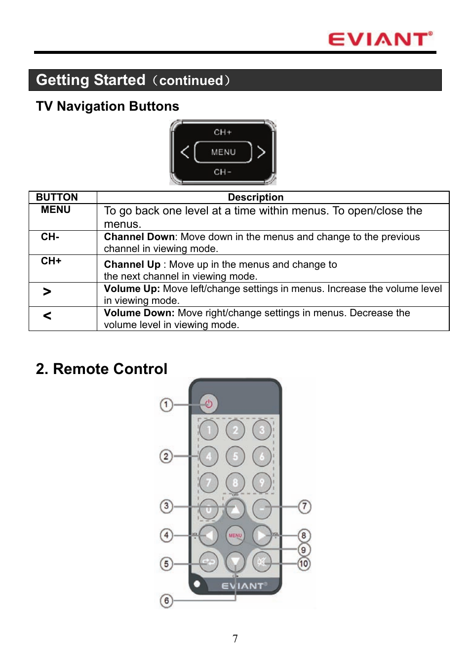 Getting started, Remote control | Eviant T7UC Series User Manual | Page 8 / 20