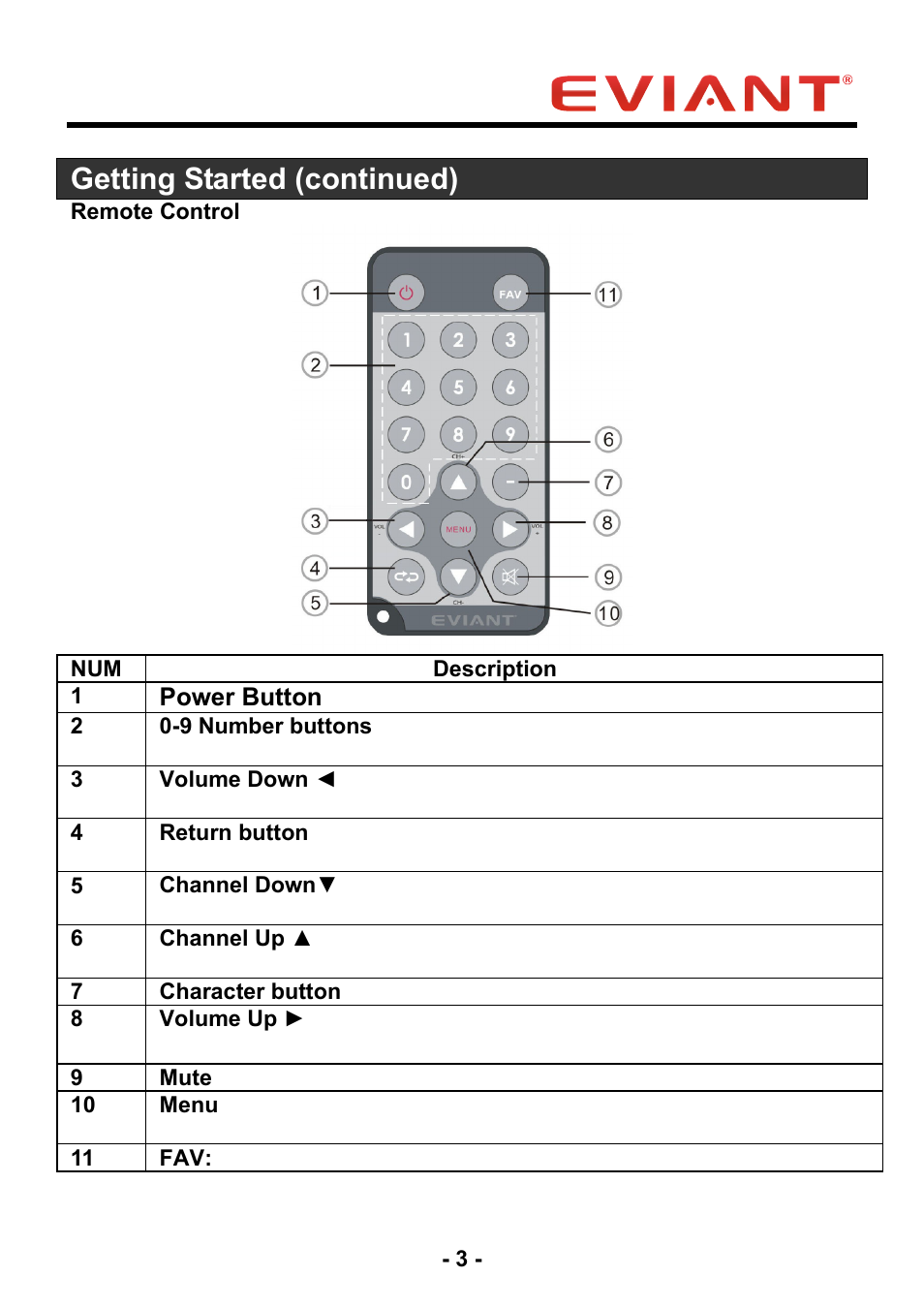 Getting started (continued) | Eviant T10 Series User Manual | Page 8 / 18