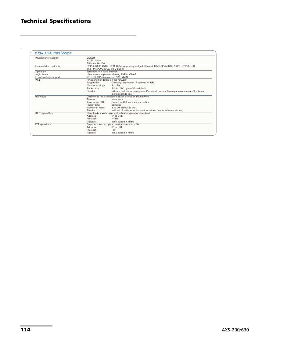 Technical specifications | EXFO VDSL2 User Manual | Page 120 / 124