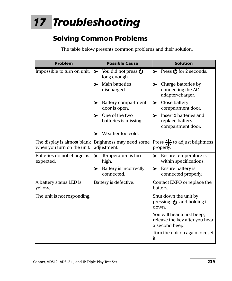 17 troubleshooting, Solving common problems | EXFO VDSL2 User Manual | Page 247 / 267