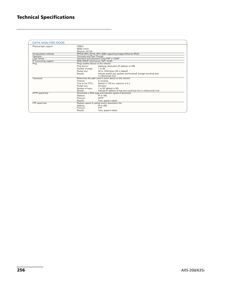 Technical specifications | EXFO VDSL2 User Manual | Page 264 / 275