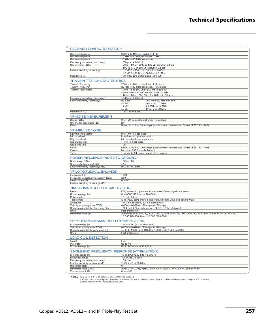 Pp g p, Technical specifications, Copper, vdsl2, adsl2+ and ip triple-play test set | EXFO VDSL2 User Manual | Page 265 / 275