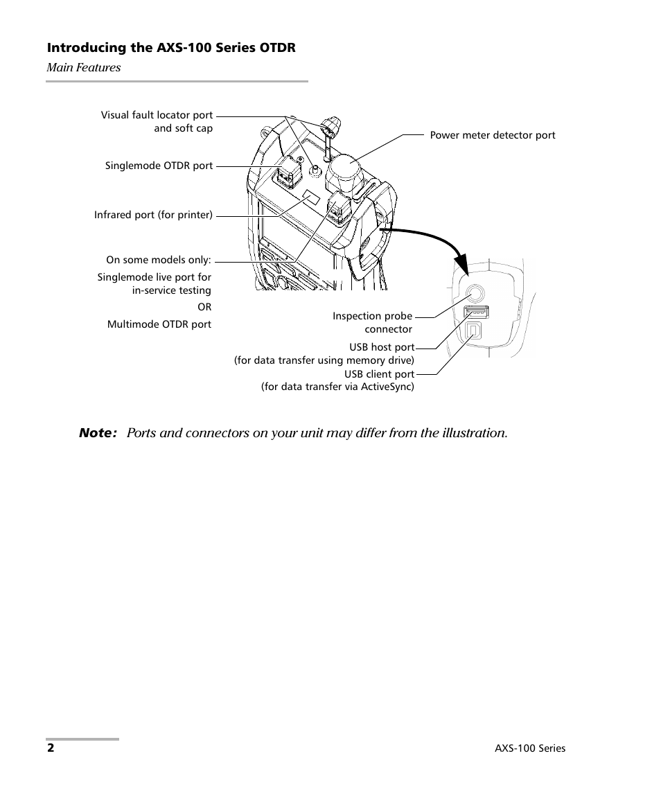 EXFO AXS-100 Series OTDR User Manual | Page 10 / 155