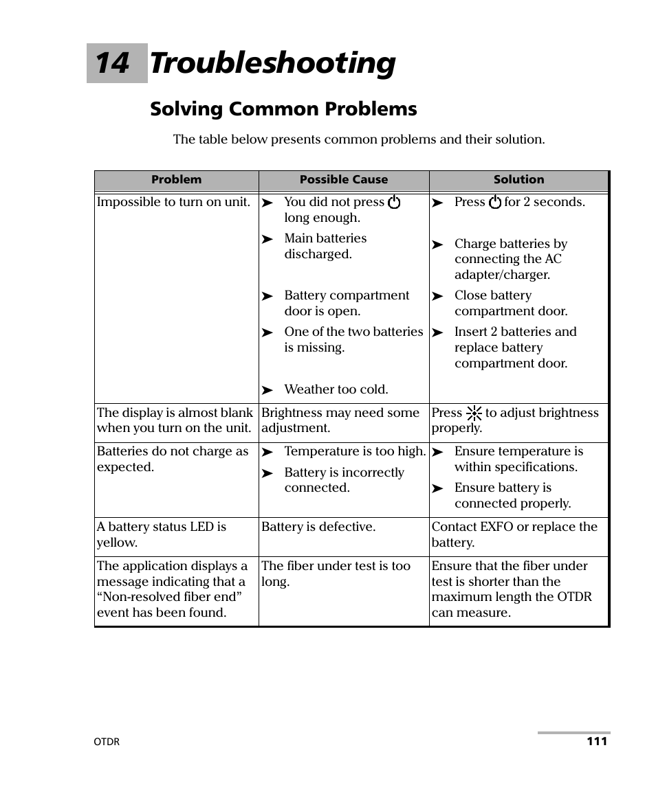 14 troubleshooting, Solving common problems | EXFO AXS-100 Series OTDR User Manual | Page 119 / 155