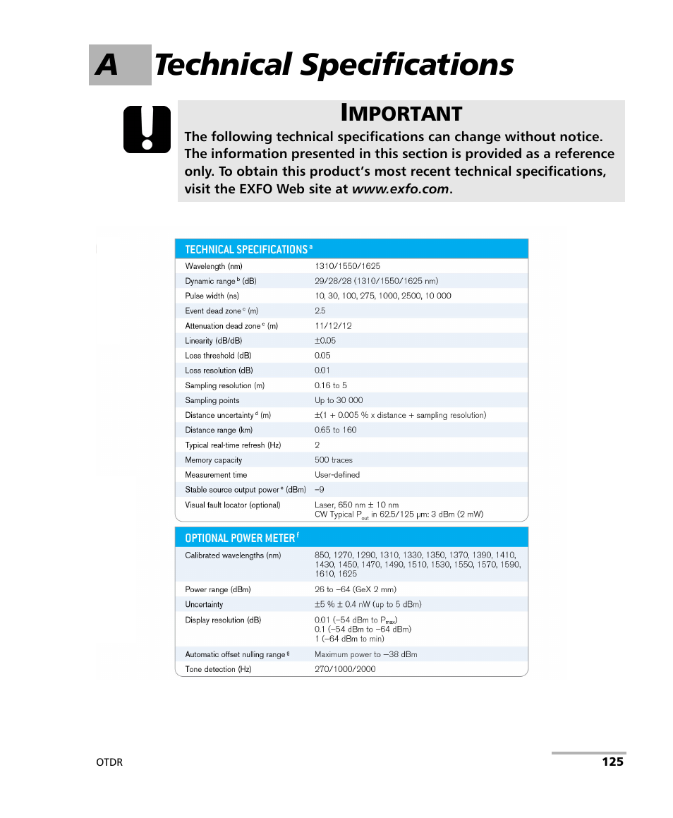 A technical specifications | EXFO AXS-100 Series OTDR User Manual | Page 133 / 155