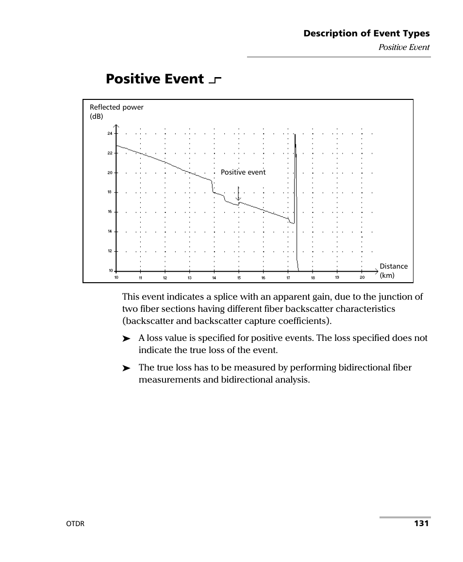 Positive event | EXFO AXS-100 Series OTDR User Manual | Page 139 / 155