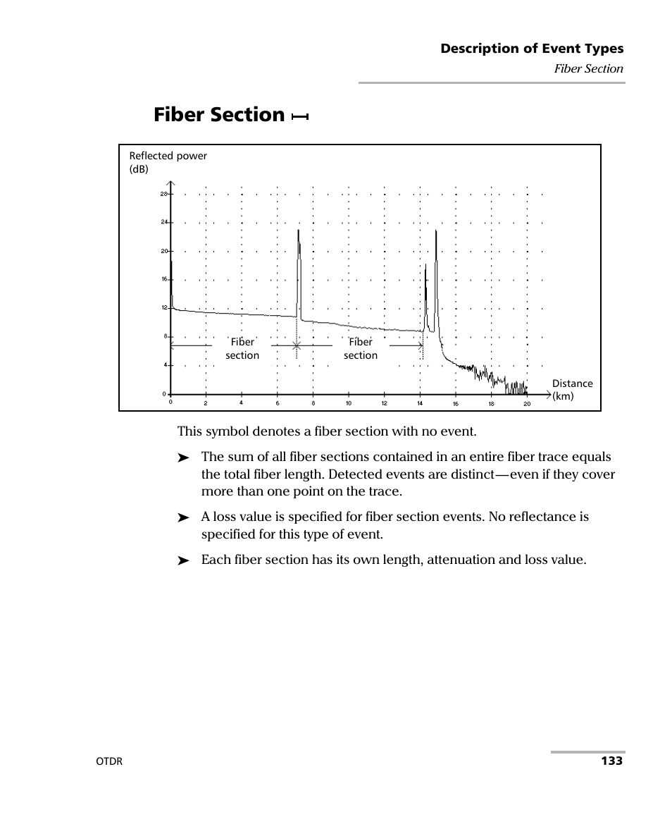 Fiber section | EXFO AXS-100 Series OTDR User Manual | Page 141 / 155