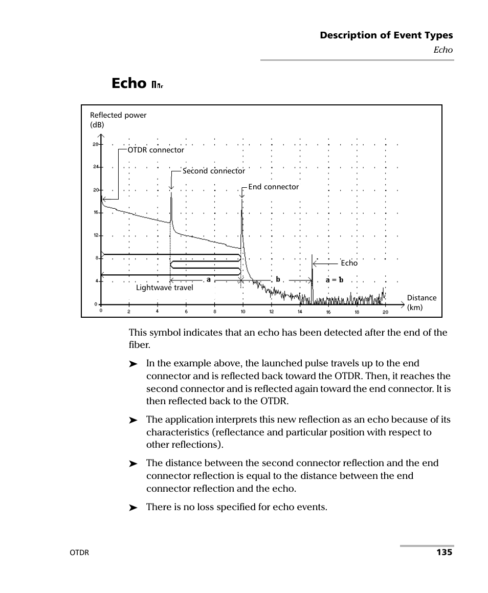Echo | EXFO AXS-100 Series OTDR User Manual | Page 143 / 155