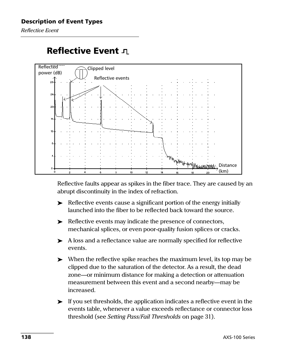 Reflective event | EXFO AXS-100 Series OTDR User Manual | Page 146 / 155
