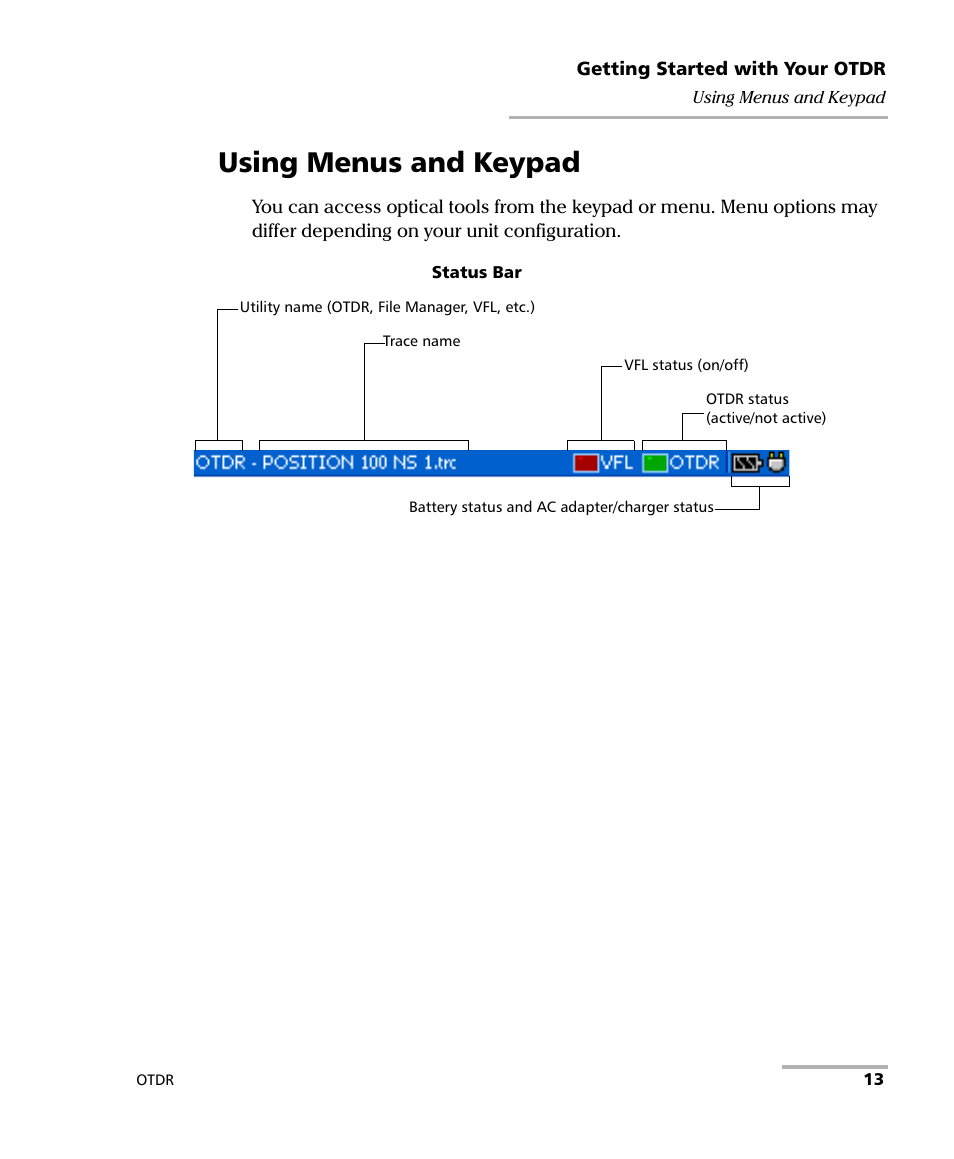 Using menus and keypad | EXFO AXS-100 Series OTDR User Manual | Page 21 / 155