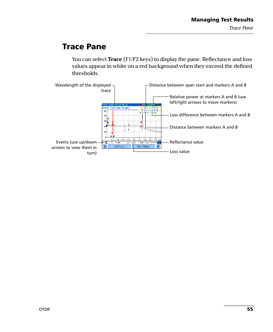 Trace pane | EXFO AXS-100 Series OTDR User Manual | Page 63 / 155