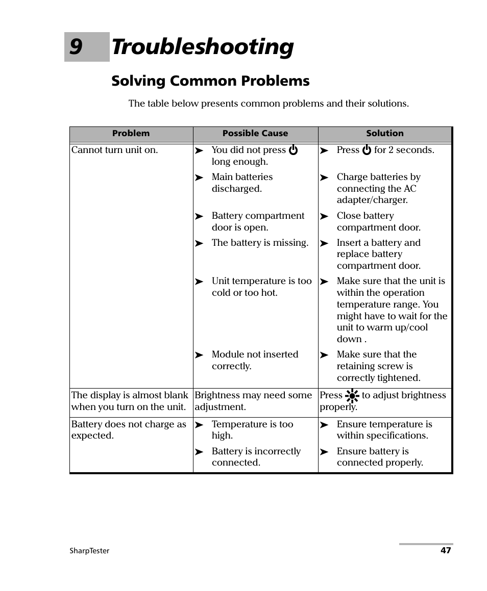 9 troubleshooting, Solving common problems, 9troubleshooting | EXFO AXS-200 SharpTESTER User Manual | Page 55 / 70