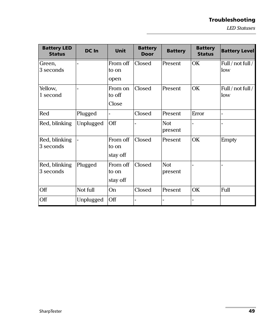 EXFO AXS-200 SharpTESTER User Manual | Page 57 / 70