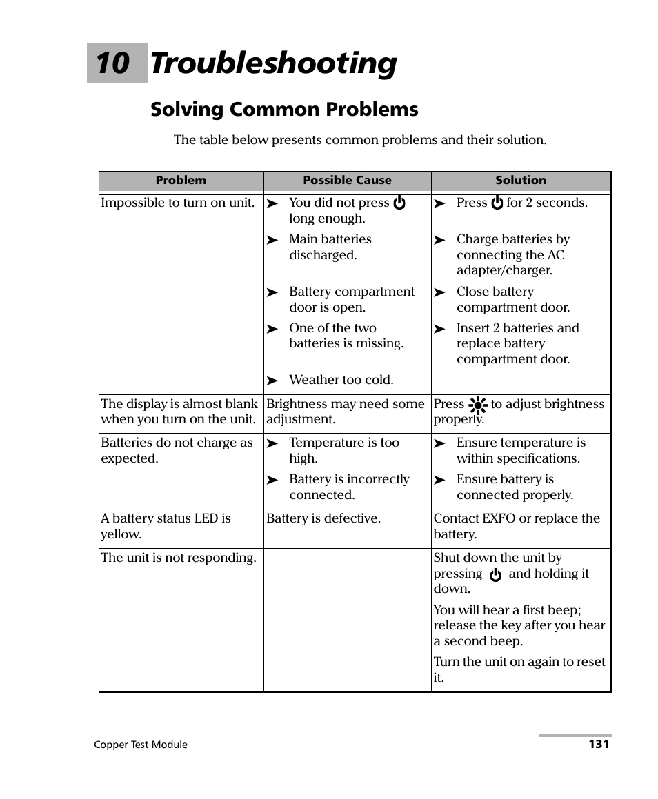 10 troubleshooting, Solving common problems | EXFO AXS-200/610 Copper Test Module User Manual | Page 137 / 152