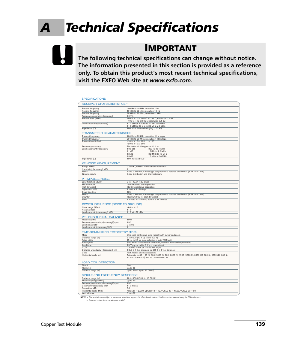 A technical specifications, Mportant, Copper test module | EXFO AXS-200/610 Copper Test Module User Manual | Page 145 / 152