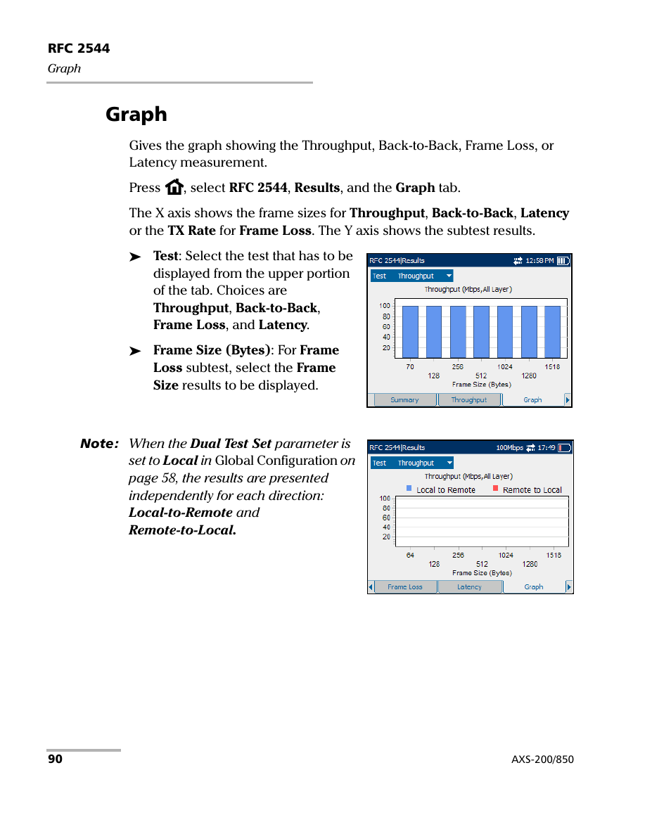 Graph | EXFO AXS-200/850 Ethernet Test Set User Manual | Page 100 / 262