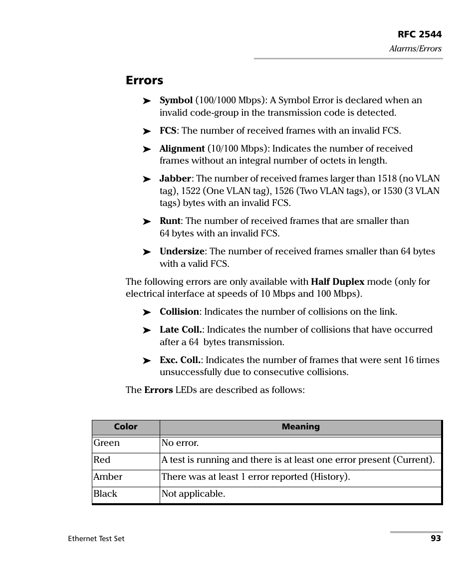 Errors | EXFO AXS-200/850 Ethernet Test Set User Manual | Page 103 / 262