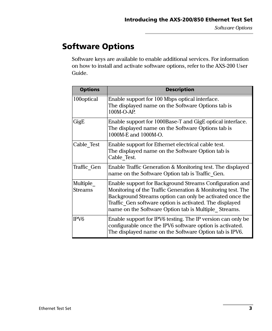 Software options | EXFO AXS-200/850 Ethernet Test Set User Manual | Page 13 / 262