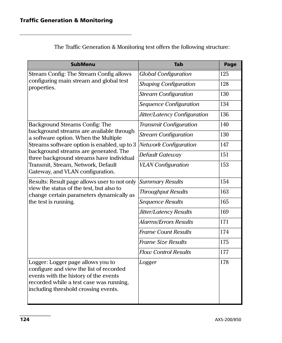 EXFO AXS-200/850 Ethernet Test Set User Manual | Page 134 / 262