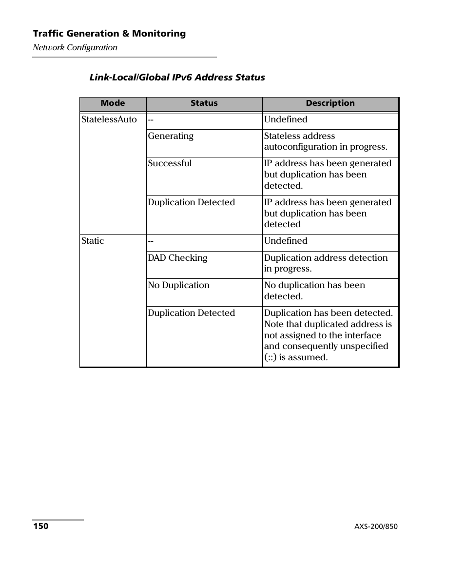 EXFO AXS-200/850 Ethernet Test Set User Manual | Page 160 / 262