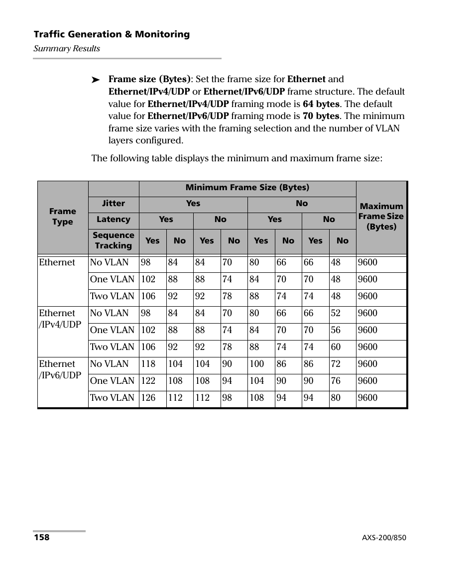 EXFO AXS-200/850 Ethernet Test Set User Manual | Page 168 / 262