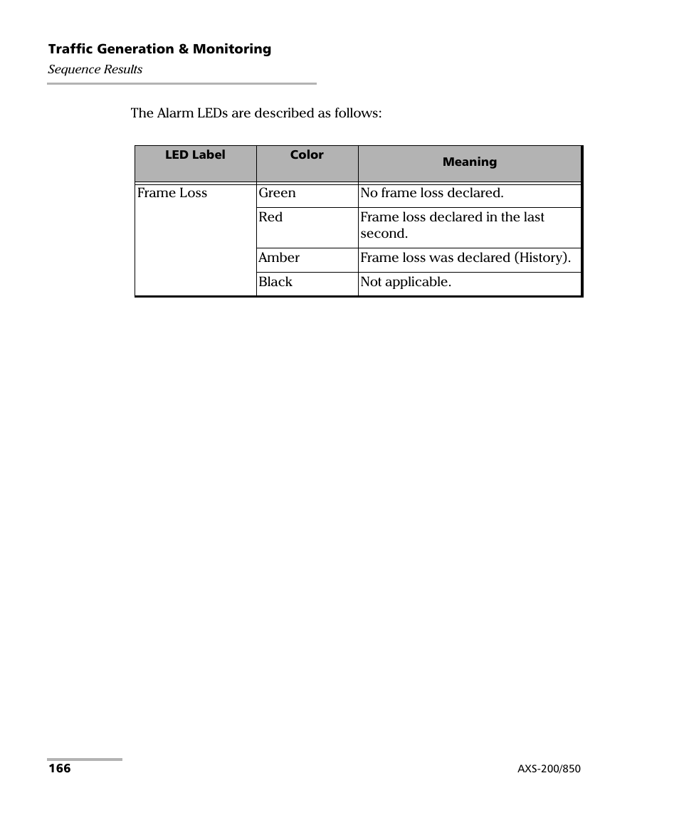 EXFO AXS-200/850 Ethernet Test Set User Manual | Page 176 / 262