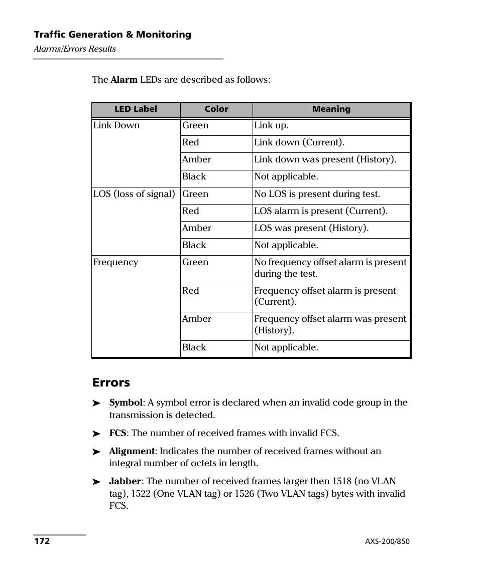 Errors | EXFO AXS-200/850 Ethernet Test Set User Manual | Page 182 / 262