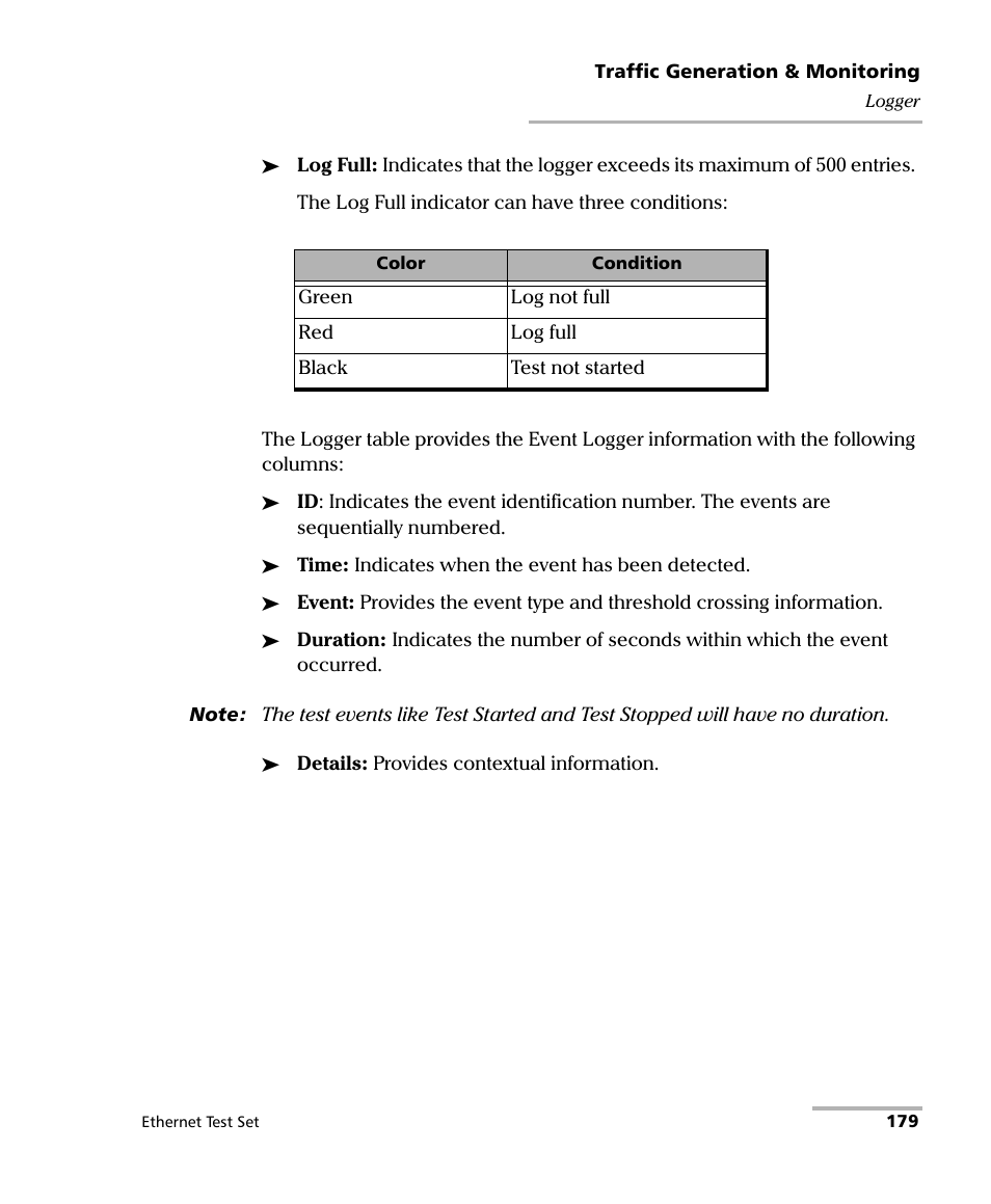 EXFO AXS-200/850 Ethernet Test Set User Manual | Page 189 / 262