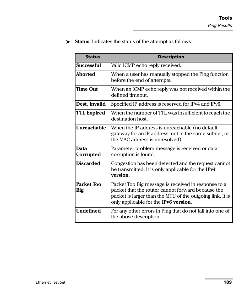 EXFO AXS-200/850 Ethernet Test Set User Manual | Page 199 / 262