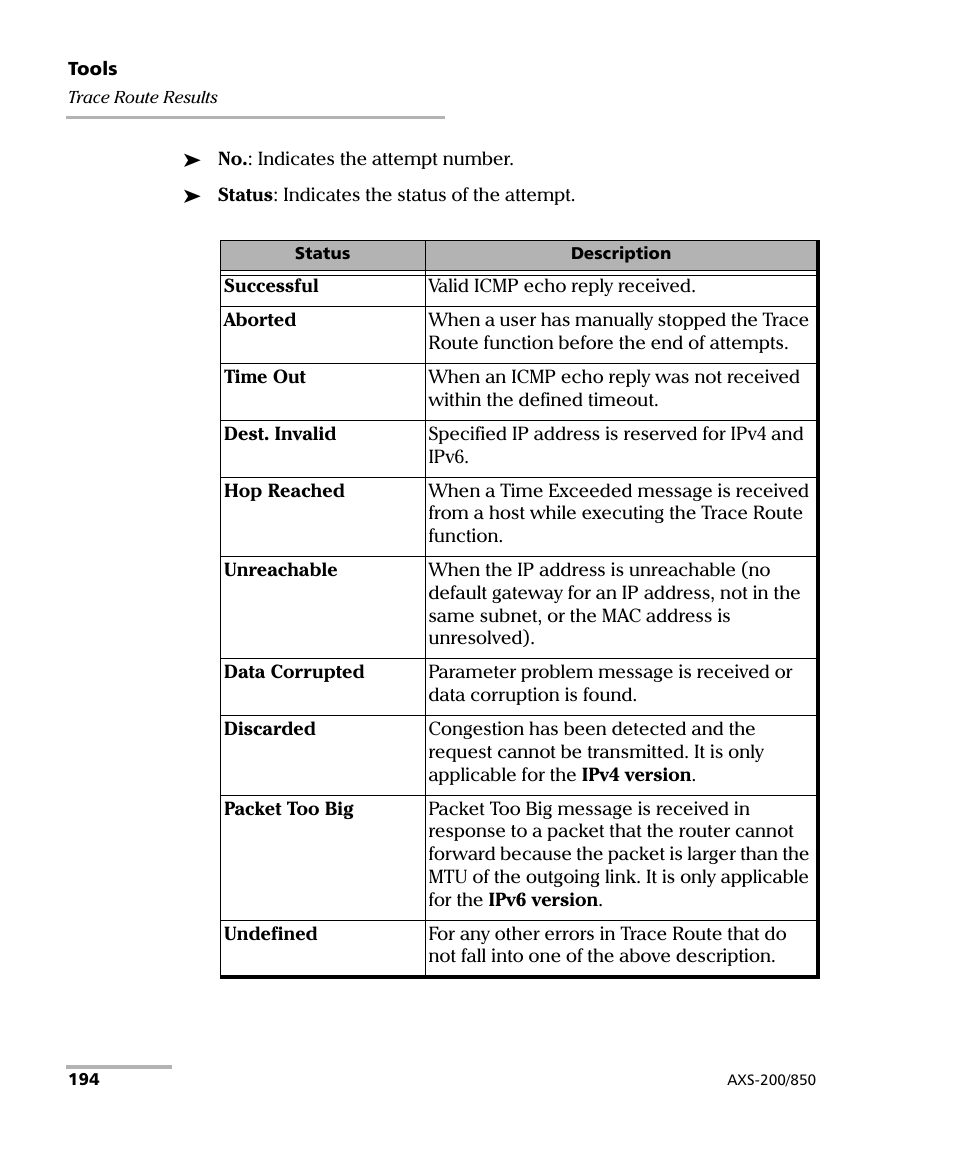 EXFO AXS-200/850 Ethernet Test Set User Manual | Page 204 / 262