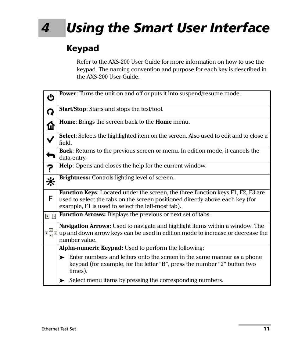 4 using the smart user interface, Keypad, 4using the smart user interface | EXFO AXS-200/850 Ethernet Test Set User Manual | Page 21 / 262