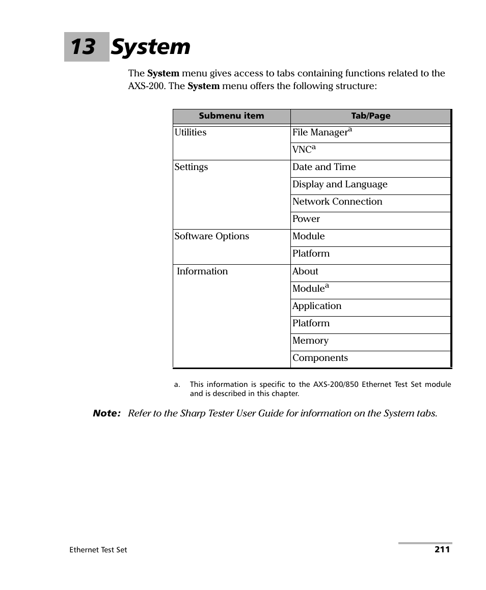 13 system | EXFO AXS-200/850 Ethernet Test Set User Manual | Page 221 / 262