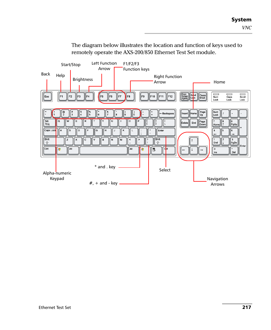 EXFO AXS-200/850 Ethernet Test Set User Manual | Page 227 / 262