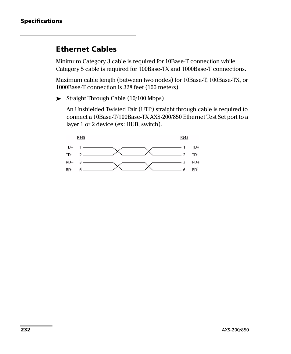 Ethernet cables | EXFO AXS-200/850 Ethernet Test Set User Manual | Page 242 / 262