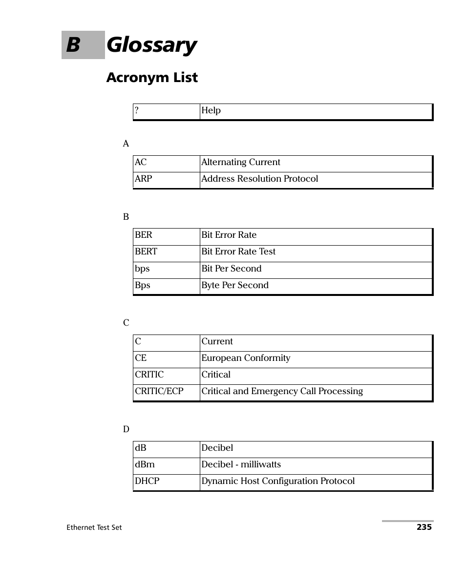 B glossary, Acronym list | EXFO AXS-200/850 Ethernet Test Set User Manual | Page 245 / 262