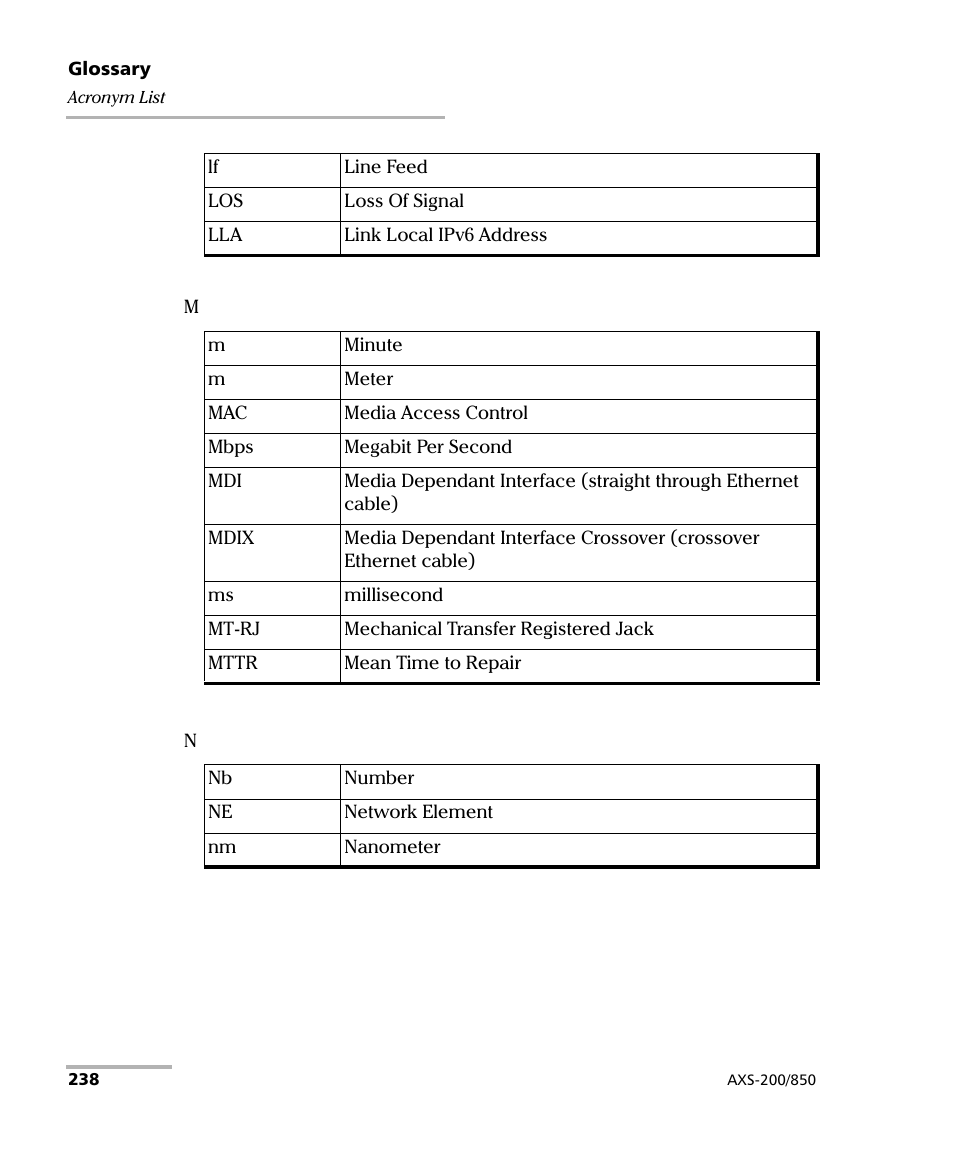 EXFO AXS-200/850 Ethernet Test Set User Manual | Page 248 / 262