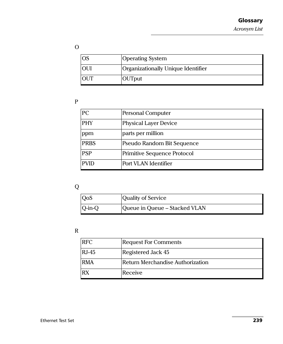 EXFO AXS-200/850 Ethernet Test Set User Manual | Page 249 / 262