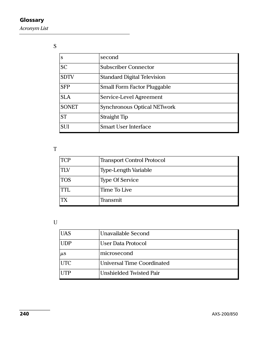 EXFO AXS-200/850 Ethernet Test Set User Manual | Page 250 / 262