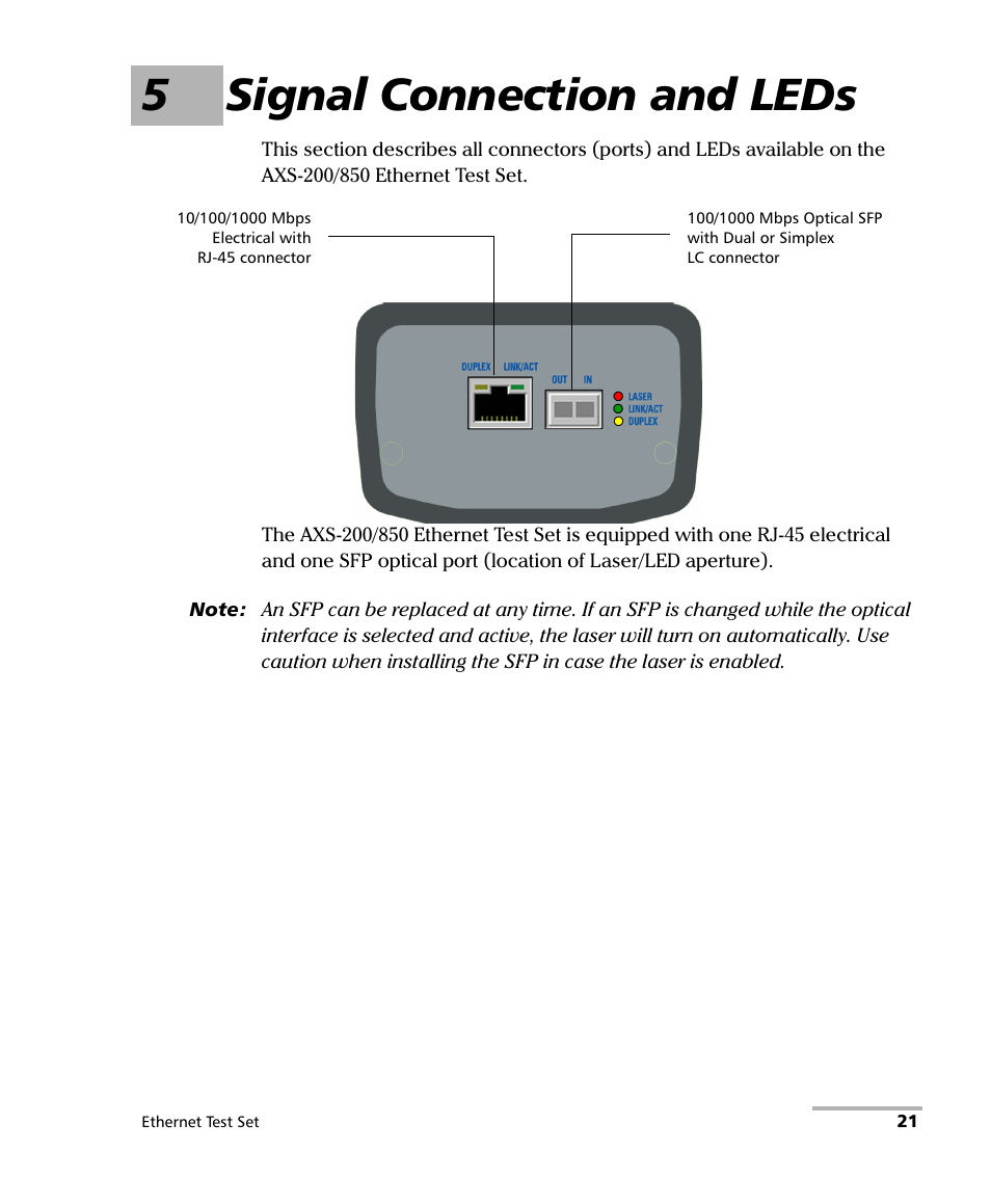 5 signal connection and leds, 5signal connection and leds | EXFO AXS-200/850 Ethernet Test Set User Manual | Page 31 / 262