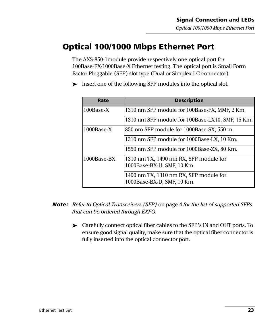 Optical 100/1000 mbps ethernet port | EXFO AXS-200/850 Ethernet Test Set User Manual | Page 33 / 262