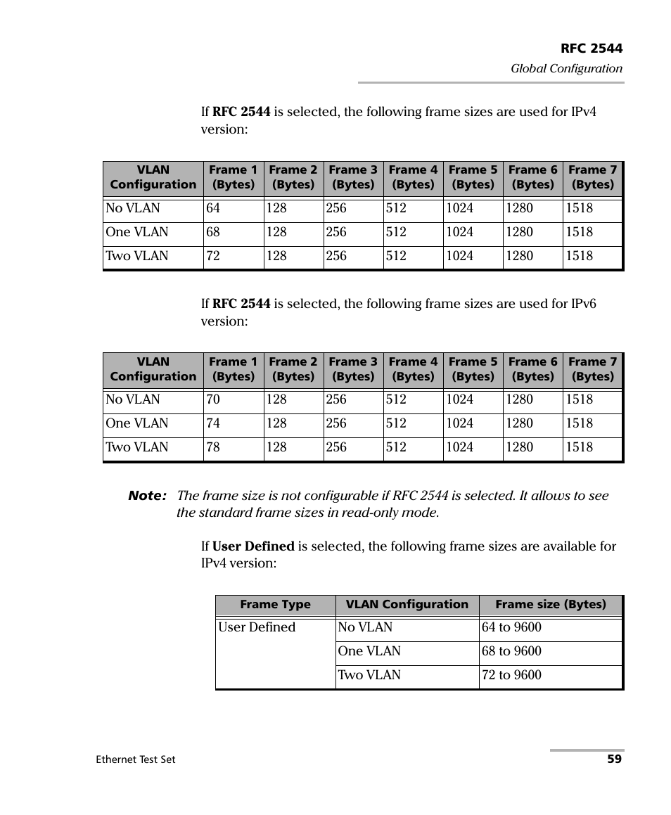EXFO AXS-200/850 Ethernet Test Set User Manual | Page 69 / 262